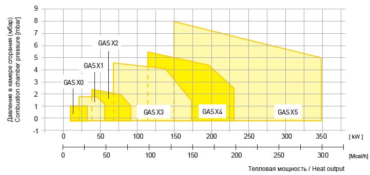 GASX0-graphic.JPG